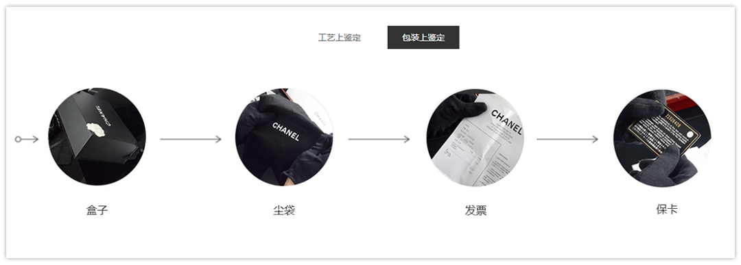 深圳做网站